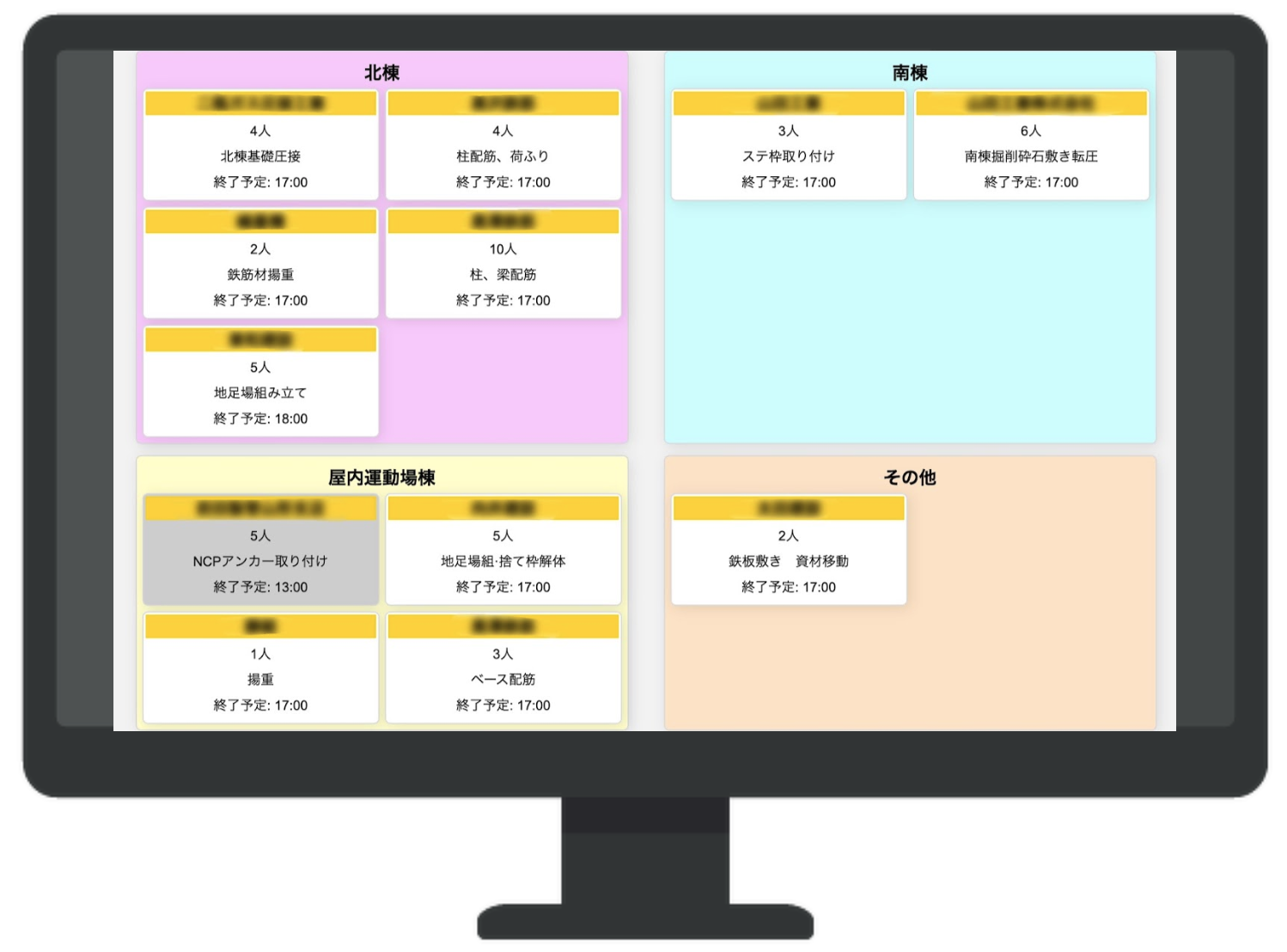 リアルタイム可視化